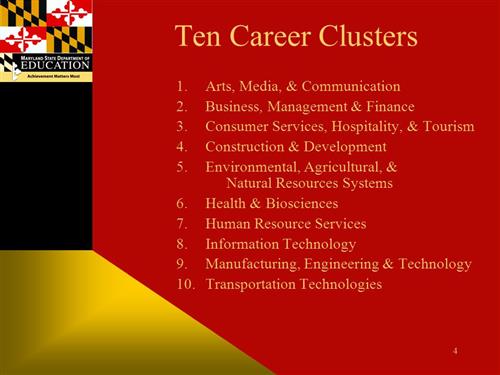 clusters